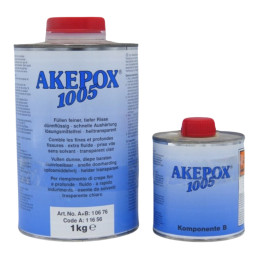 AKEPOX